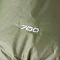 کاپشن نورث فیس مردانه ۱۹۹۶ Retro Nuptse – The North Face