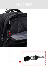 کوله پشتی بدون‌‌جنسیت مشکی کتان دری مد